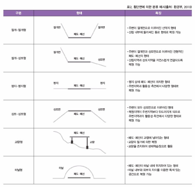 표.jpg