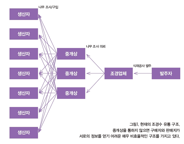 표2.jpg