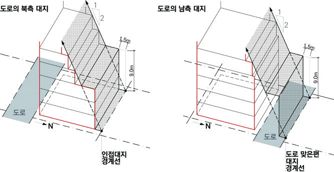 lak421_제도가만든도시(유영수)-1.jpg