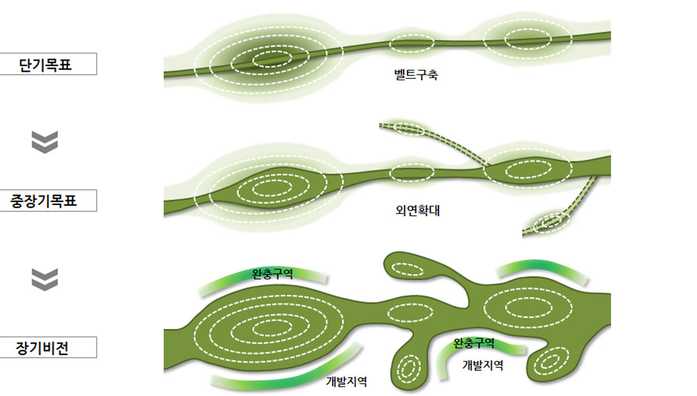 강산벨트02.jpg