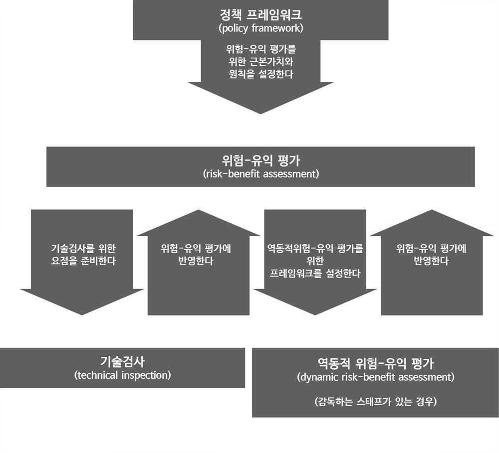 190326-다이어그램.jpg
