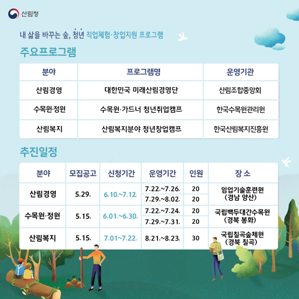 카드뉴스1. 주요 프로그램 및 추진일정.jpg