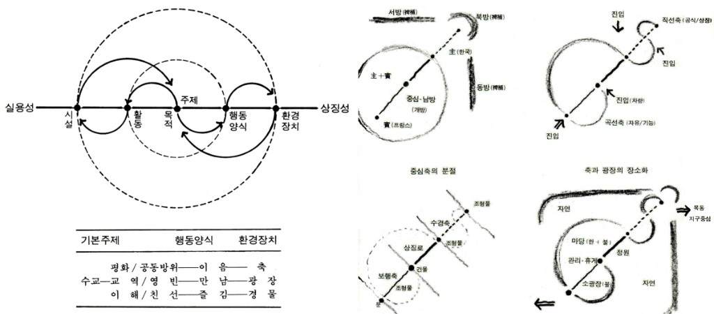 [크기변환]7-2.jpg