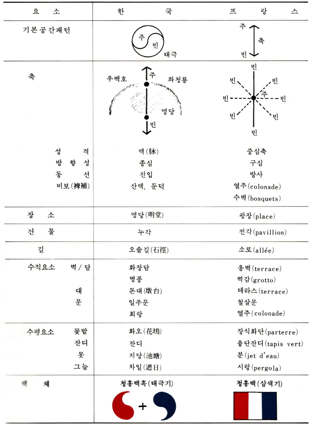 [크기변환]7-3.jpg