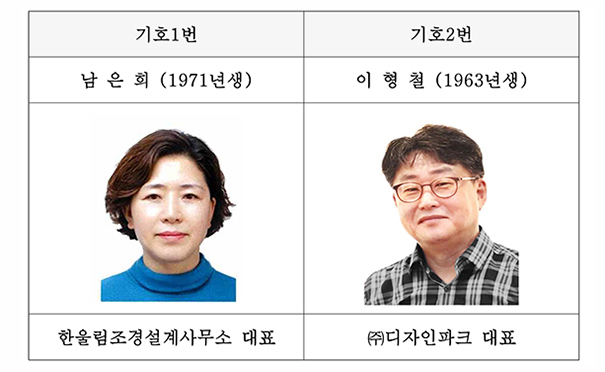 (s)선관위 23-06호_회장 입후보자 명세공고(2).jpg