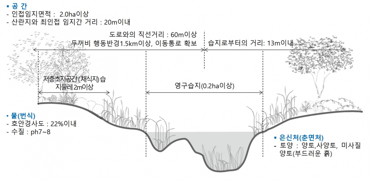 단면도(한글).jpg