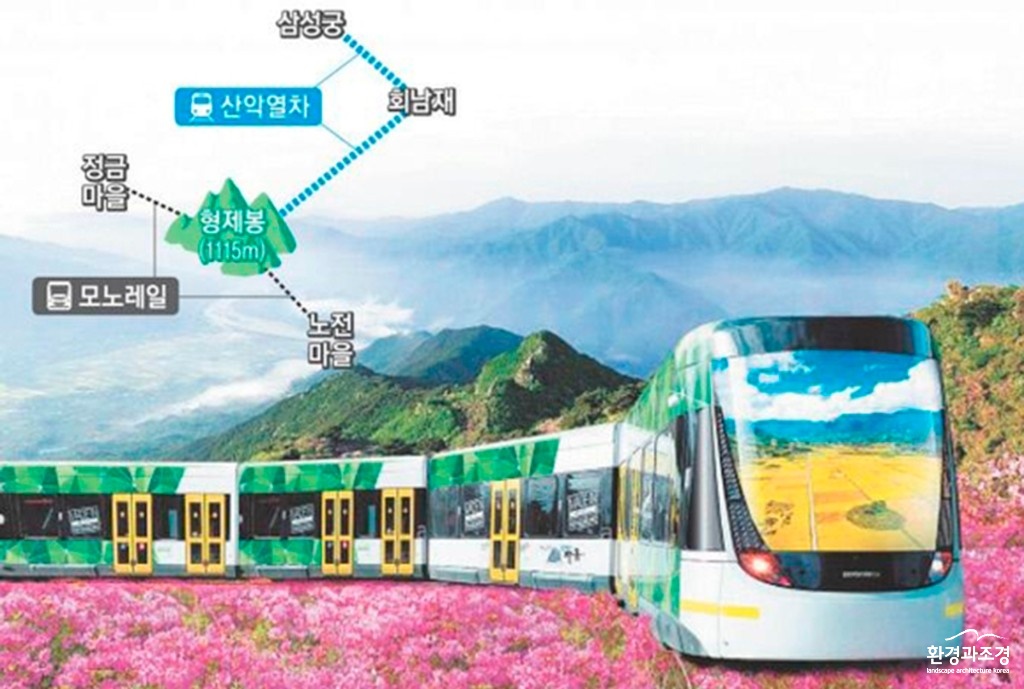 하동군의 하동 알프스 프로젝트 중 하나인 산악관광열차 보도.jpg