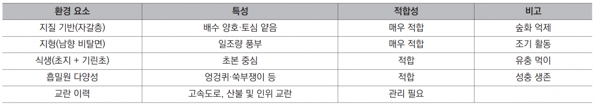 스크린샷 2026-05-11 223236.png