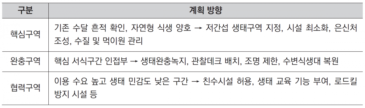 스크린샷 2026-05-26 170332.png