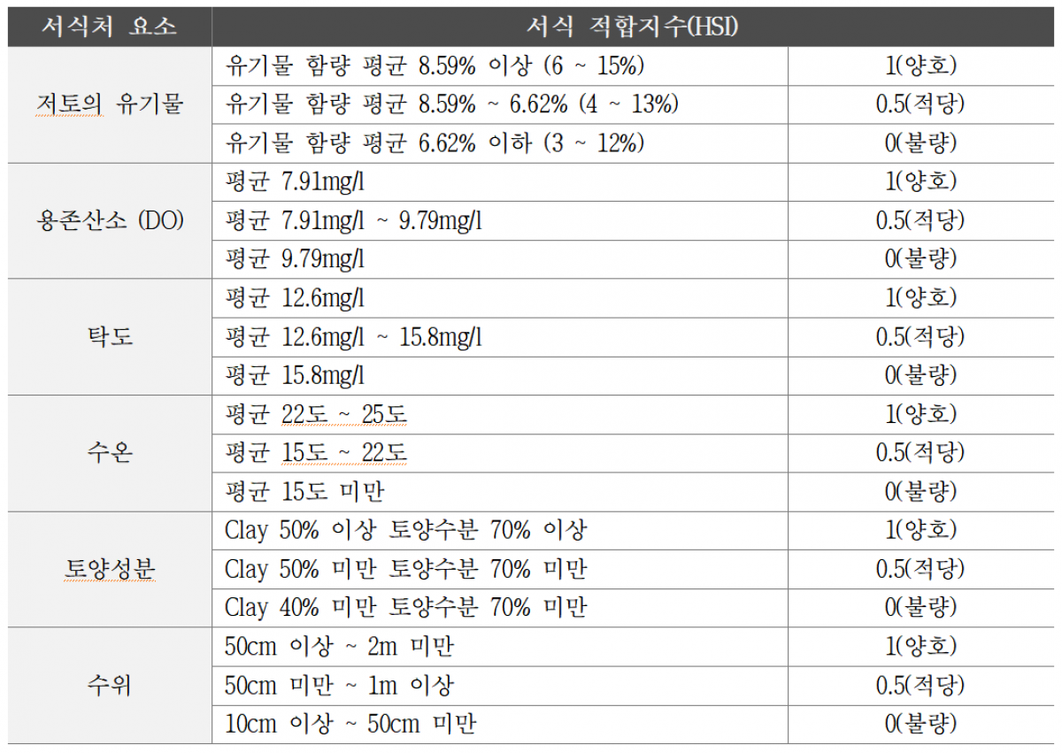 스크린샷 2026-06-08 172020.png