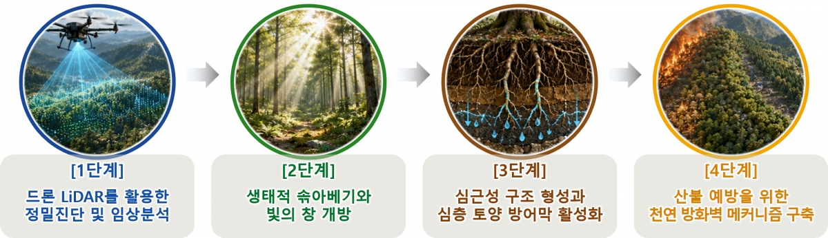 그림5.jpg