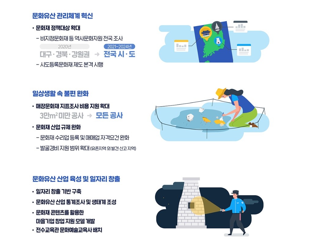 문화재청1.jpg