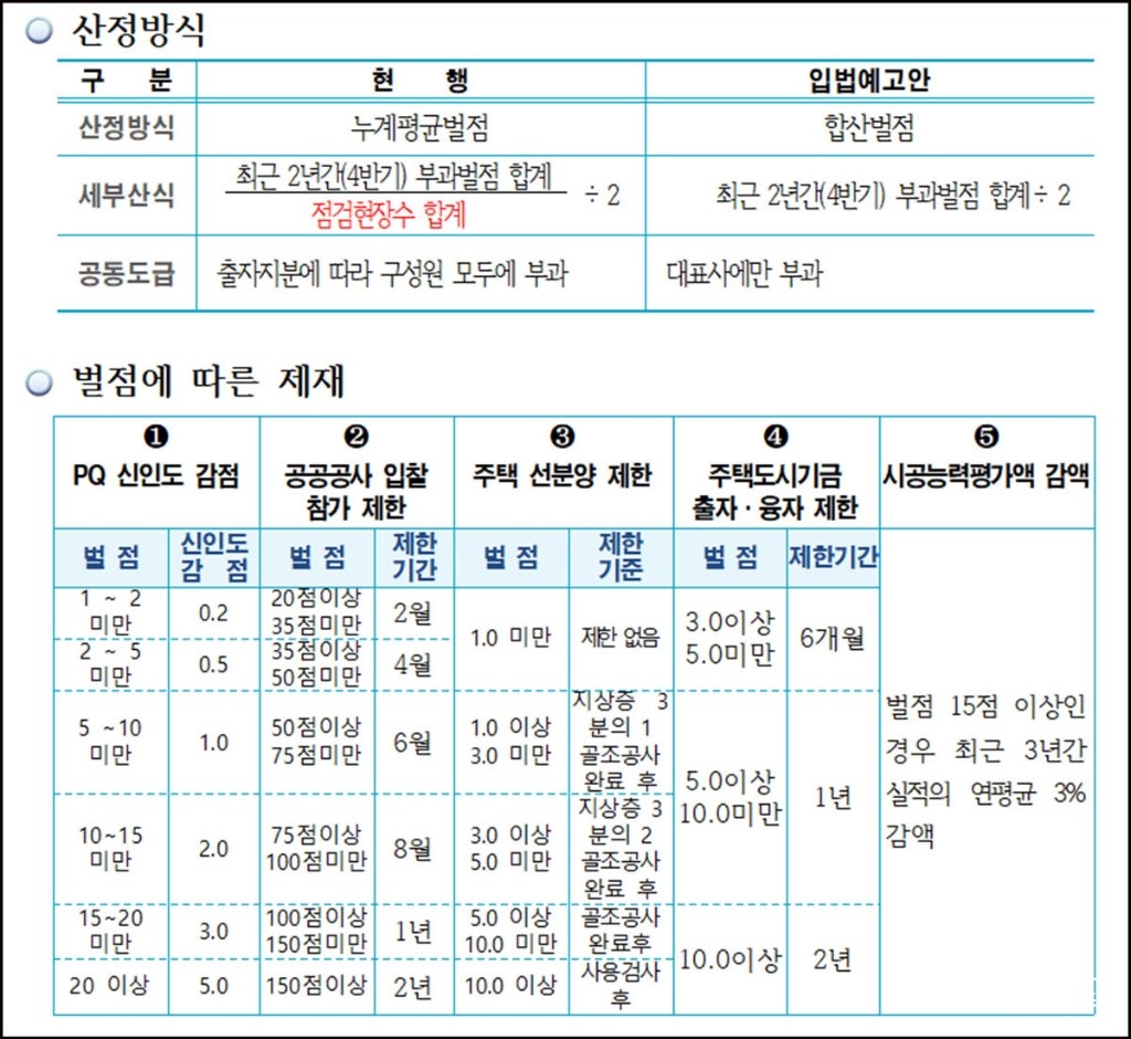건설1.jpg