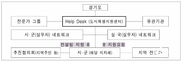 경기도 보도자료(8월22일)-6.jpg