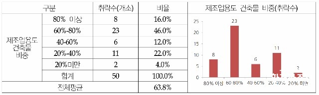 개발제한구역-5.jpg