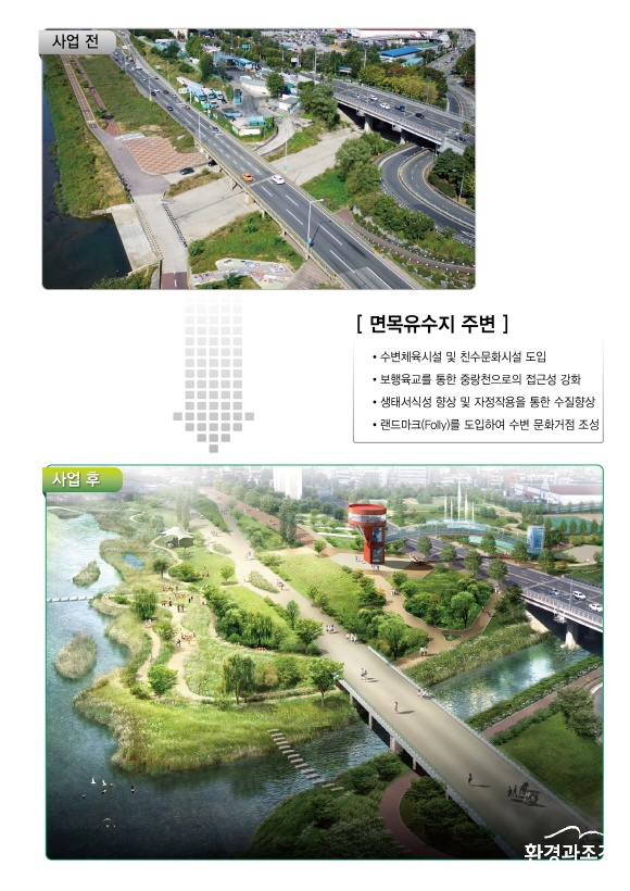 크기변환_##2-1 조감도2(면목유수지 주변).jpg