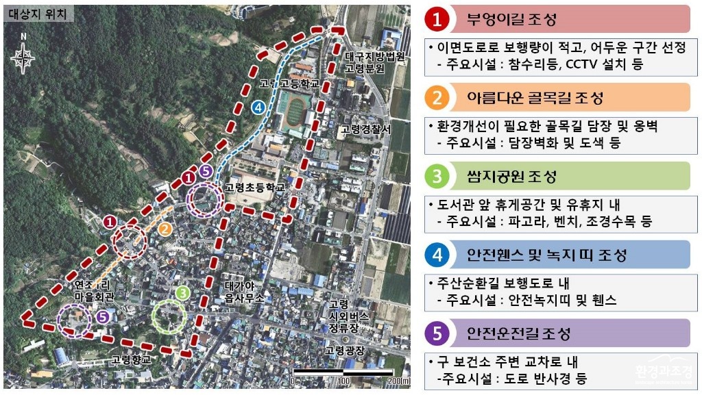 17.3.5 스마트 안전거리 조성사업(고령 연조지구).jpg
