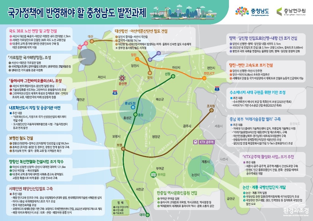 170316 대선공약 인포그래픽.jpg