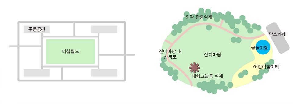 더샵필드컨셉.jpg