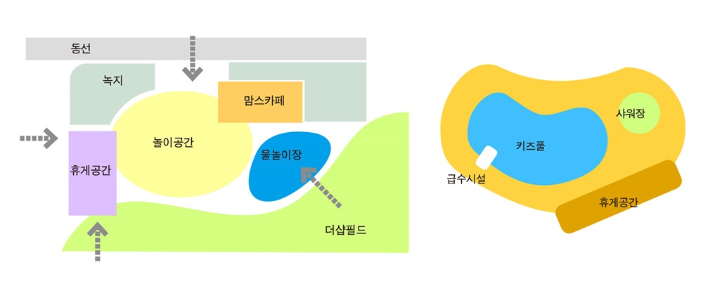 더샵키즈풀컨셉.jpg