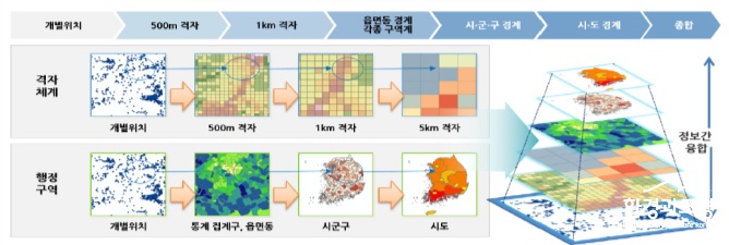 포맷변환_noname01.jpg