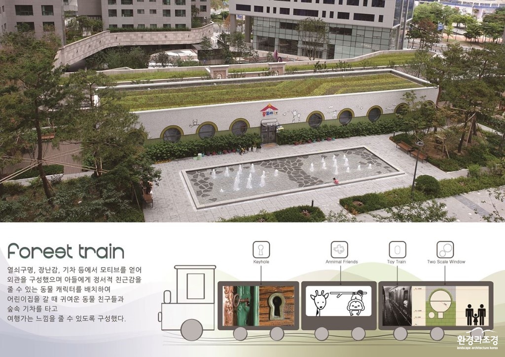 포레스트 트레인.jpg