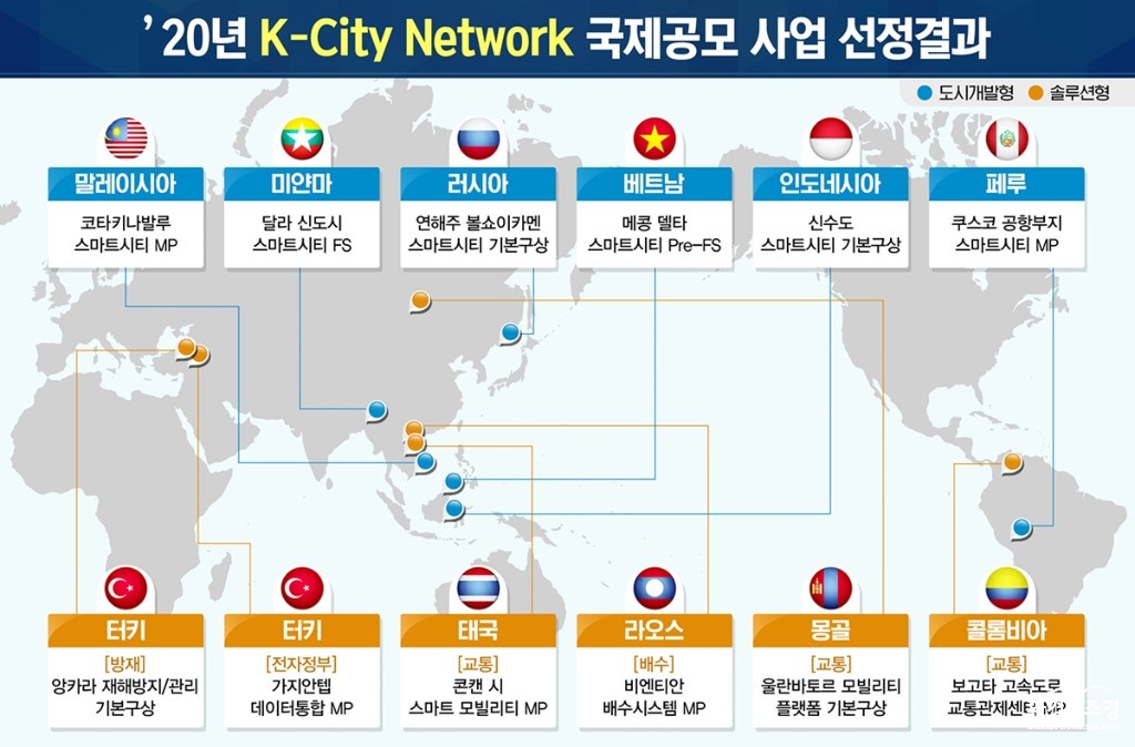 스마트시티1.jpg