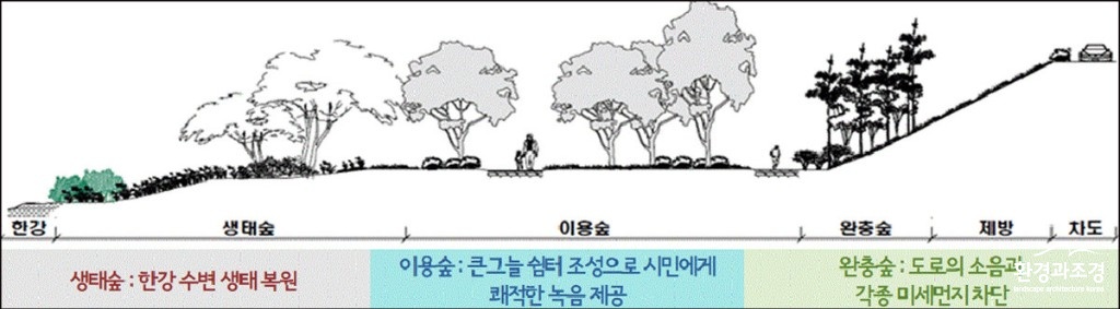 서울숲1.jpg