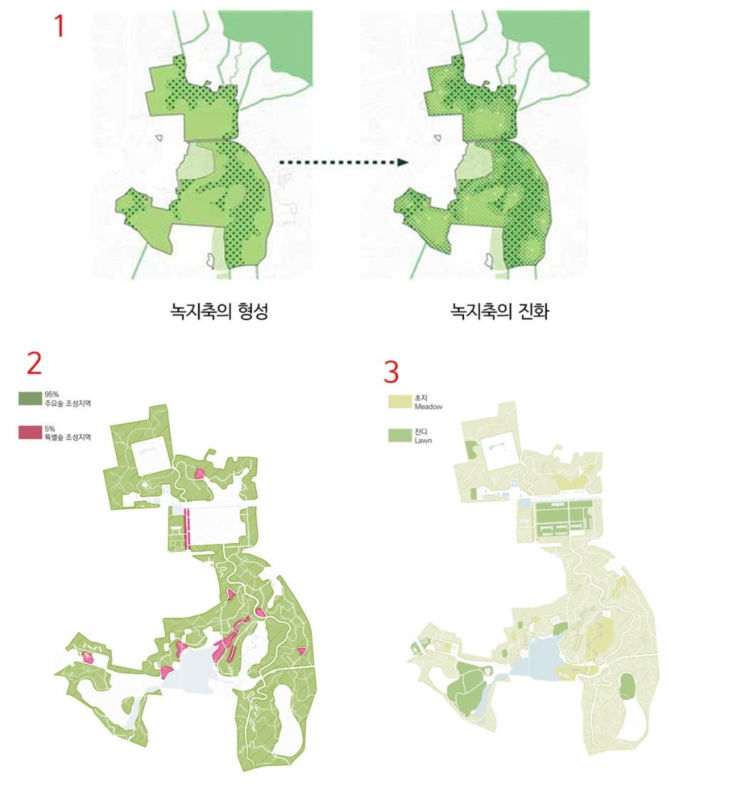 자연과 생태 공간.jpg