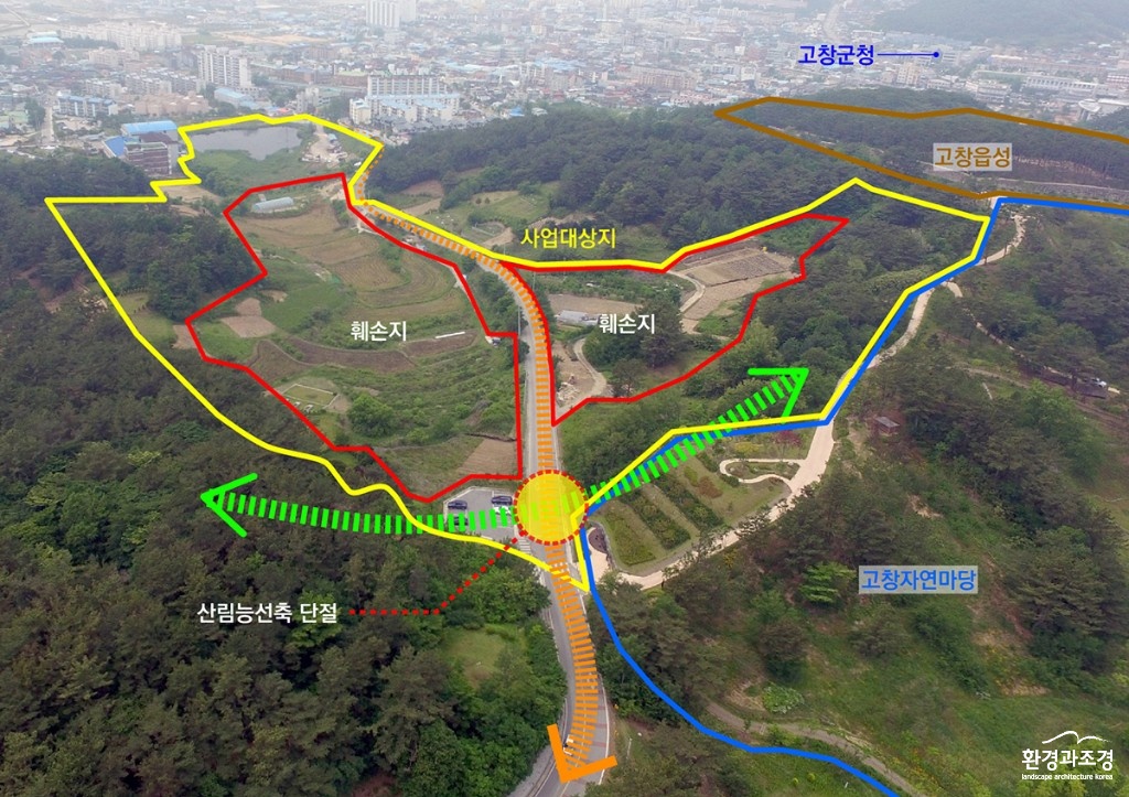 고창 도시생태축 보도.jpg