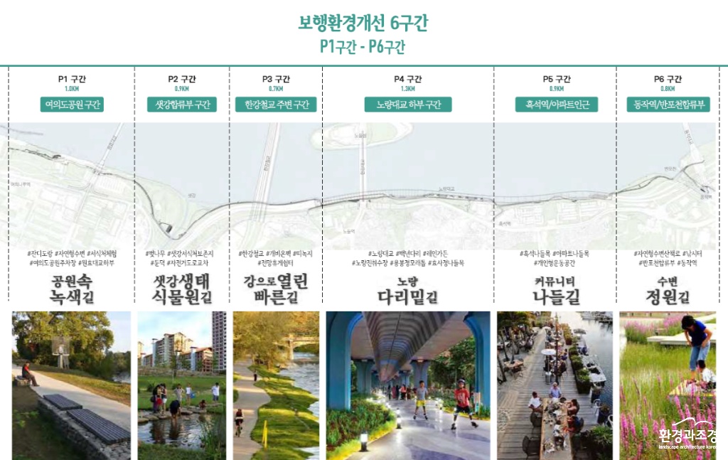 2. 보행로 구간별 테마.png