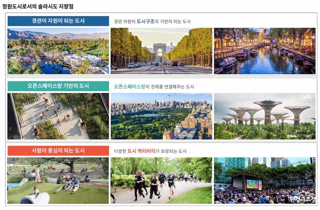 솔라시도 지향점 보도.jpg