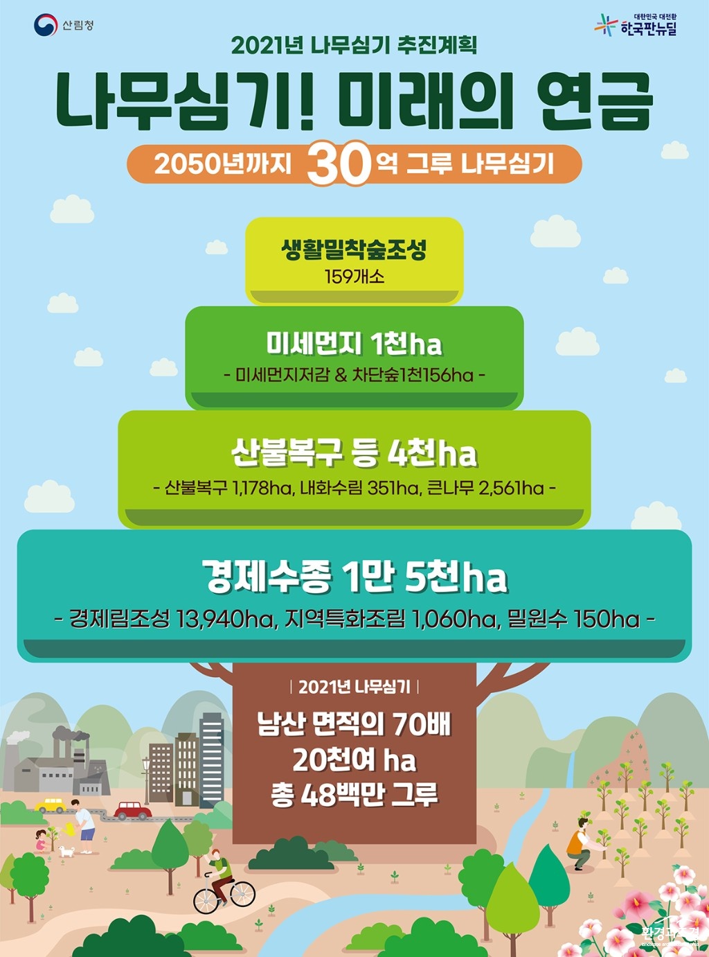 2_나무심기+추진계획 보도.jpg