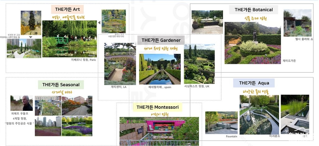 더샵THE 가든 1000 설명.jpg