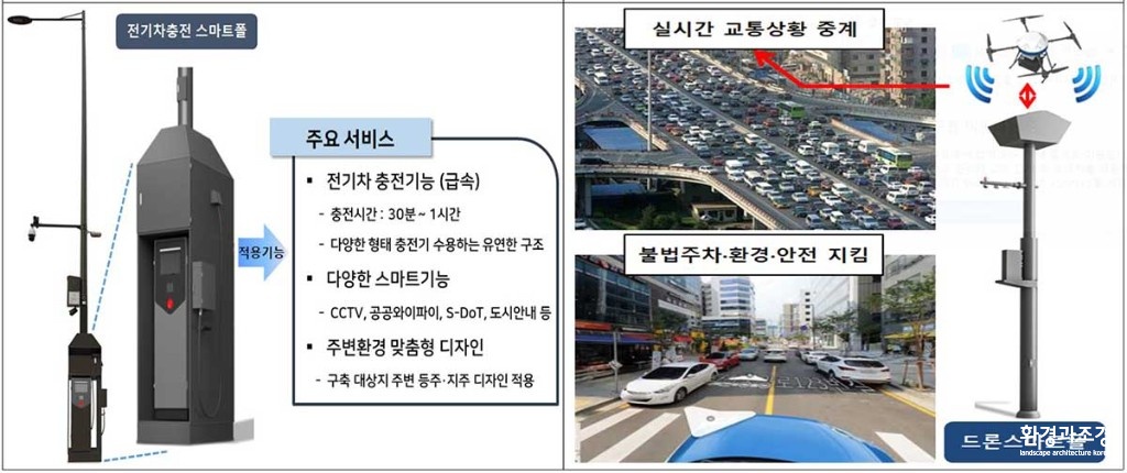 전기 드론 예시 보도.jpg