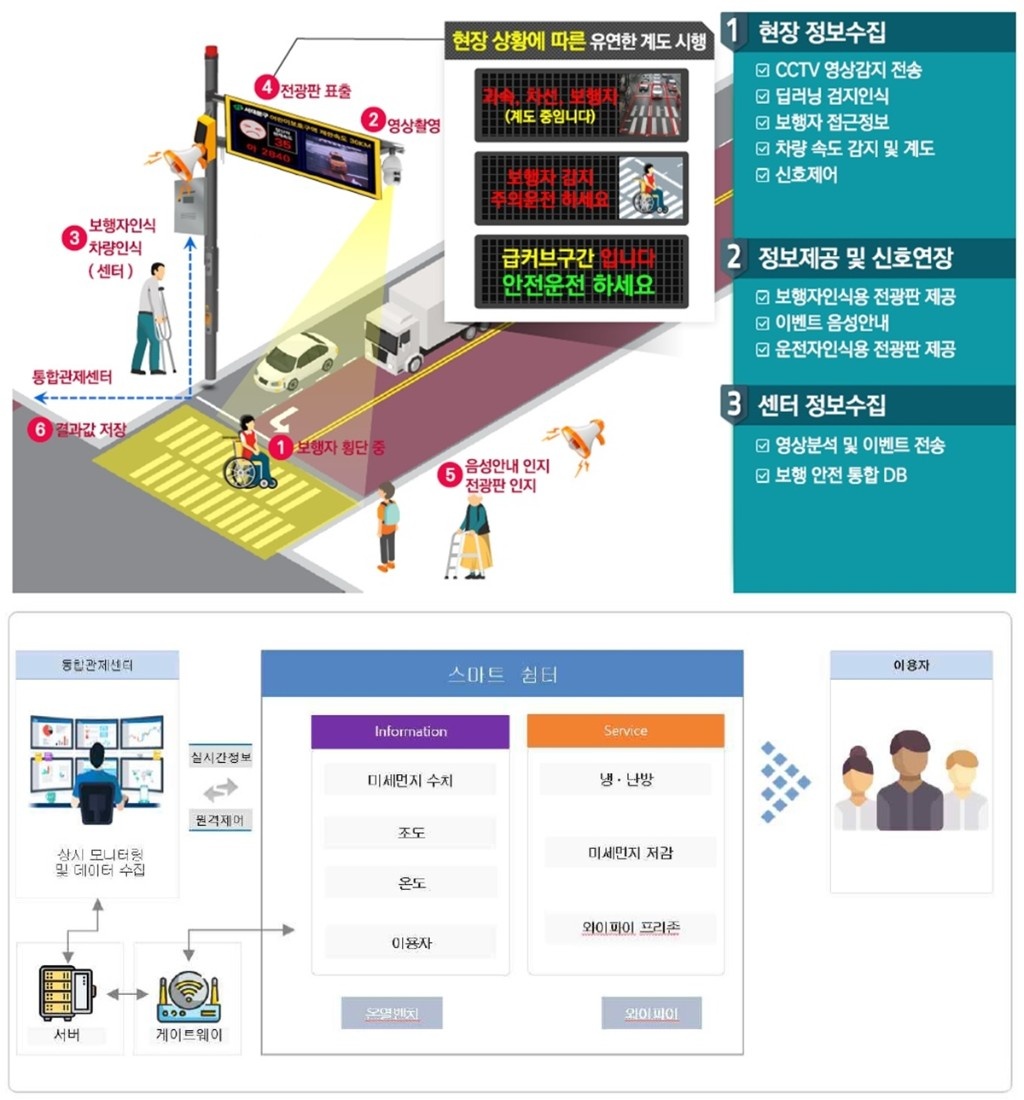 보도.jpg