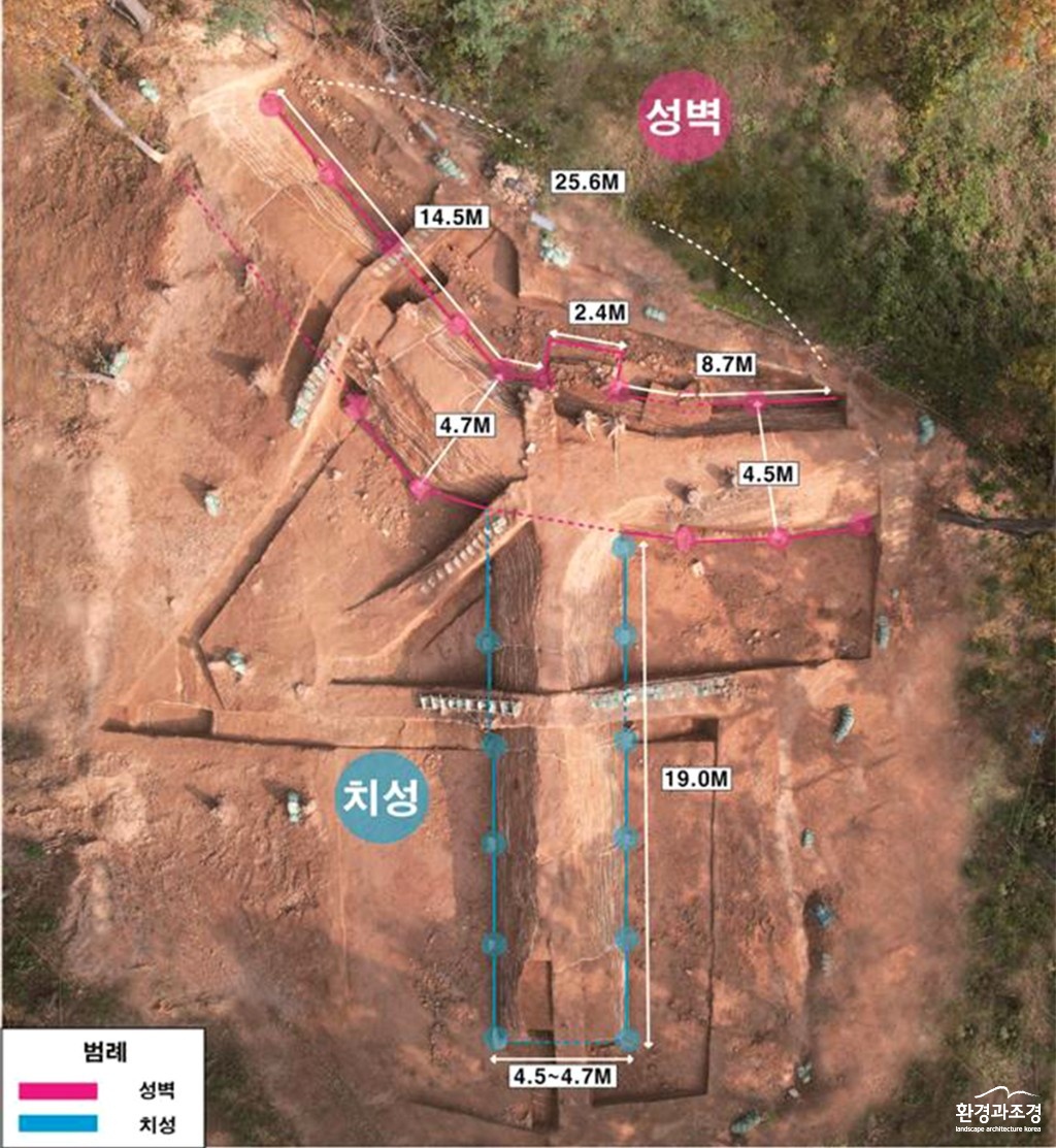 강화중성 제3차 발굴조사 현황도 보도.jpg
