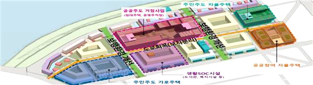 소규모주택정비 관리지역 개념도(예시) 보도.jpg