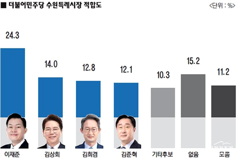 보도.jpg