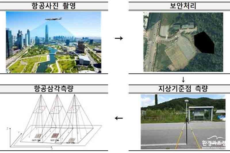 보도.jpg