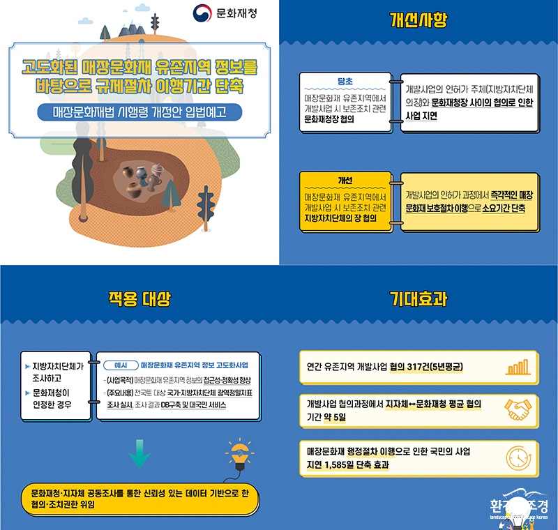 유존지역협의 권한위임 입법예고 카드뉴스 보도.jpg