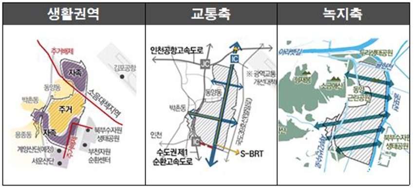 인천계양 계획도.jpg