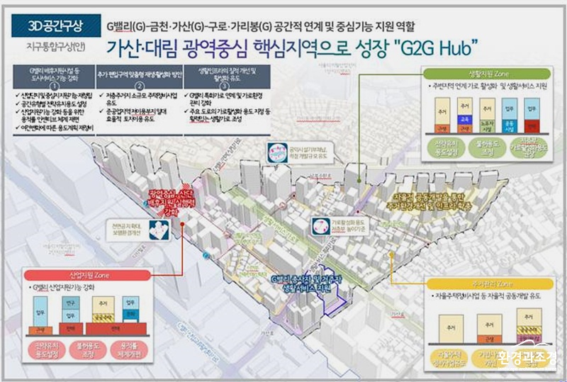 종합구상도.jpg