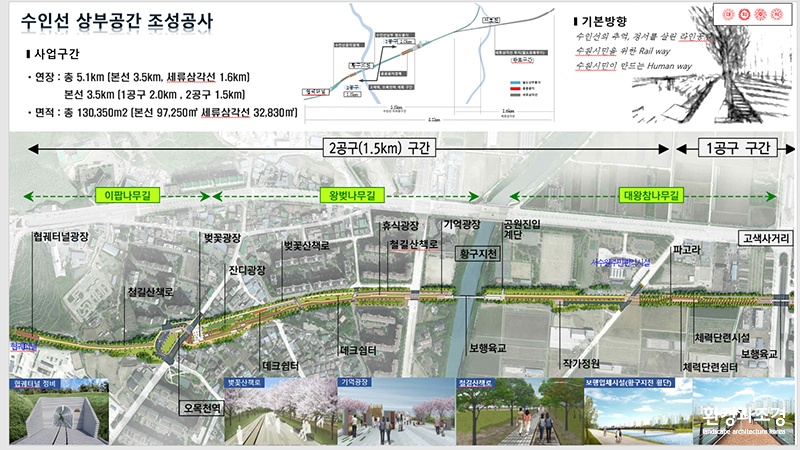수인선 상부공간 조성공사 보도.jpg