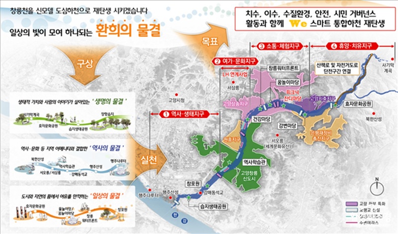 고양시+창릉천.+사업+구상도.jpg
