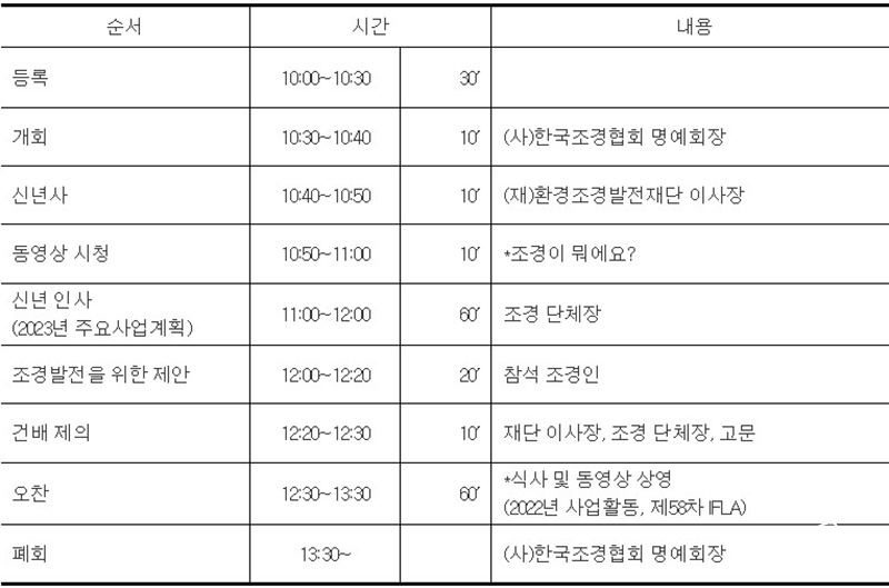 2023년 조경인 신년교례회 (사진=한국환경조경발전재단 제공).jpg