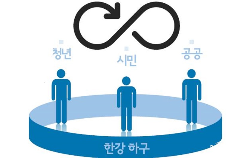 한강하구 생태환경센터 (사진=인천시 제공).jpg