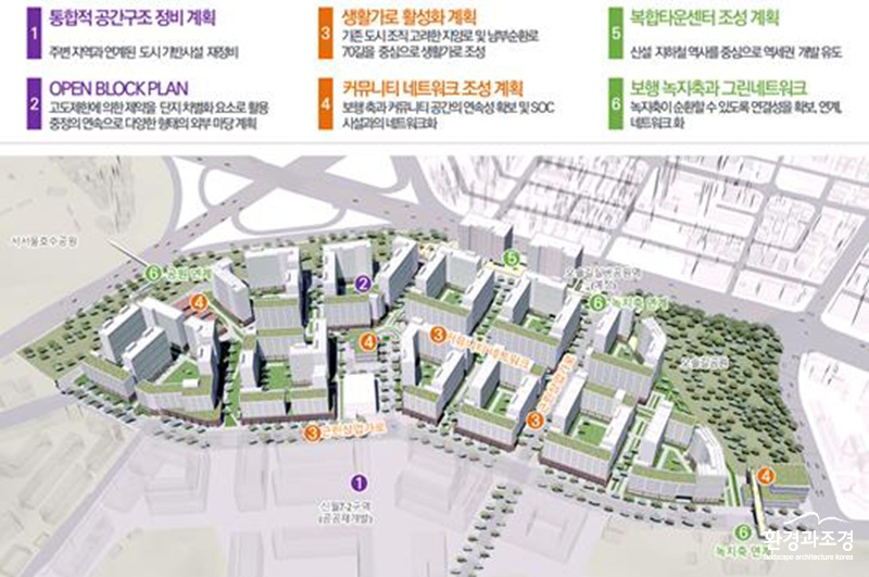 신속통합기획 종합구상도 (사진=서울시 제공).jpg