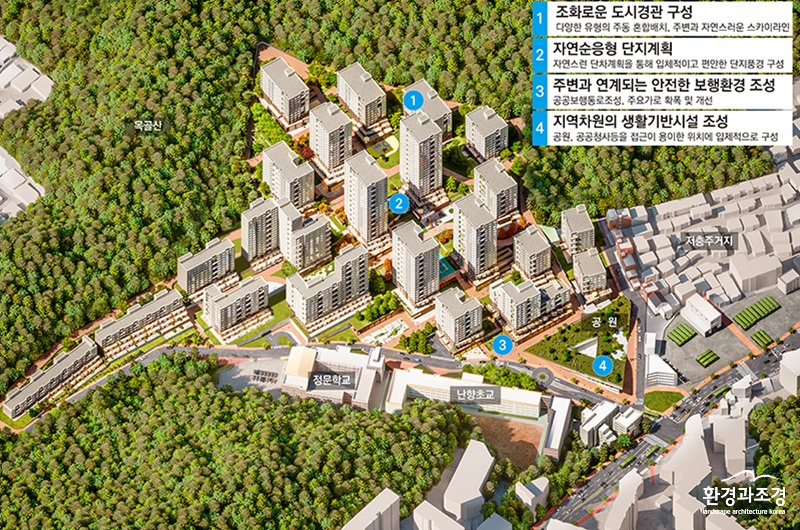1. 신속통합기획 종합구상도.jpg