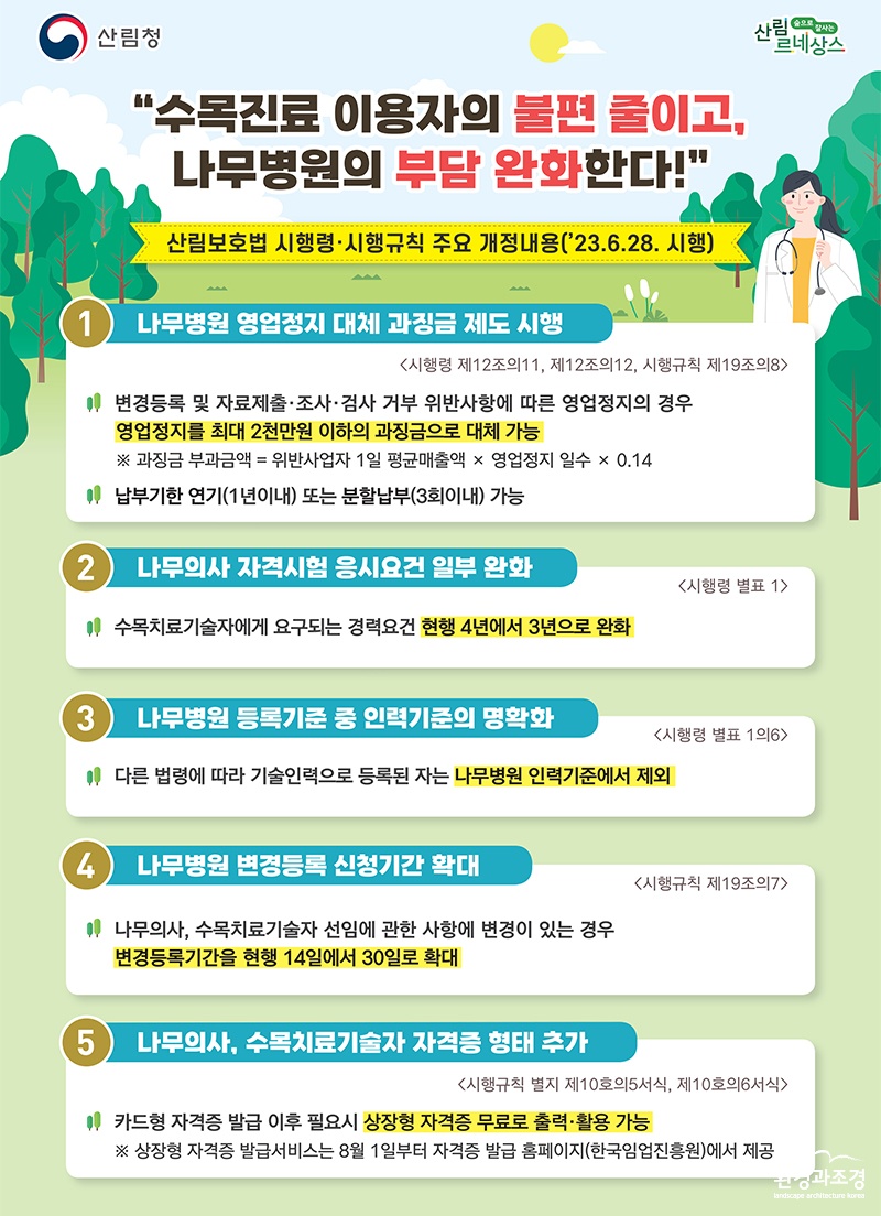 인포그래픽 보도.jpg